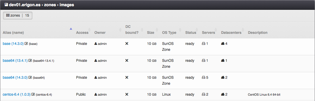 ../../_images/node_storage_images.png