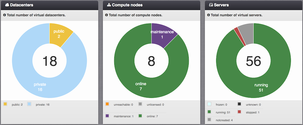 ../../_images/system-stats.png